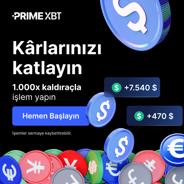 Exploring the Benefits of Trading on PrimeXBT Website Exploring the Benefits of Trading on PrimeXBT Website